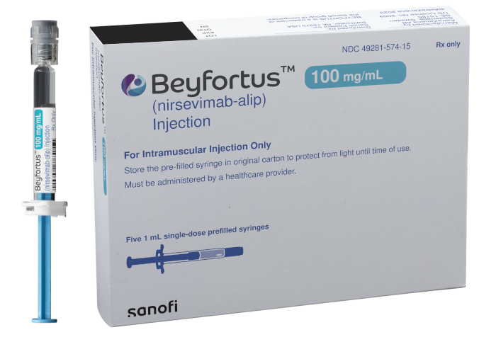 Beyfortus (Nirsevimab) 5 pack of 100 mg (or 1.0mL) prefilled syringes