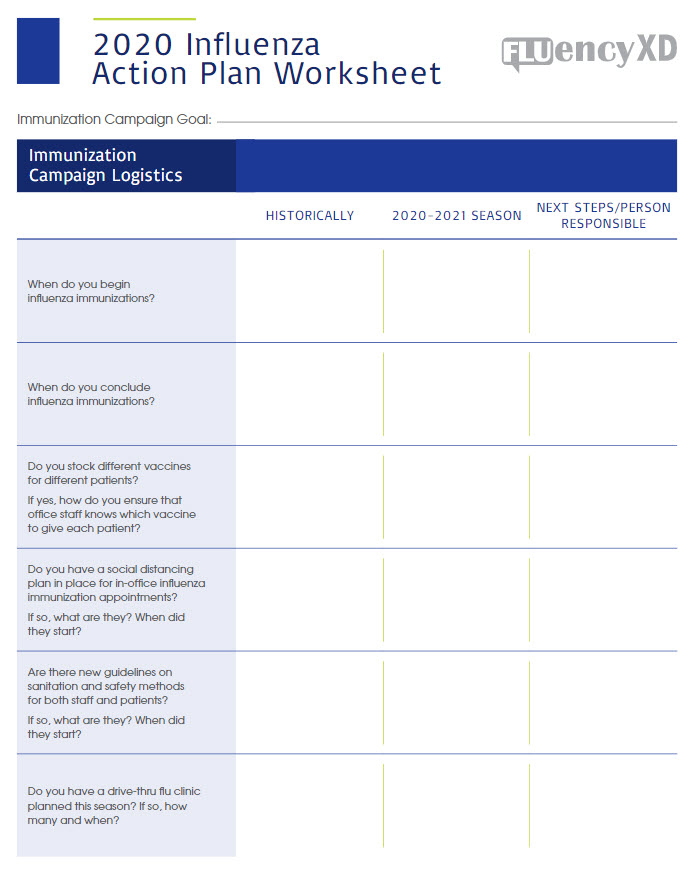 Clinic Guidebook: Influenza Planning Worksheet